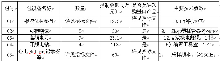 QQ截图20150429112737.jpg QQ截图20150429112737.jpg
