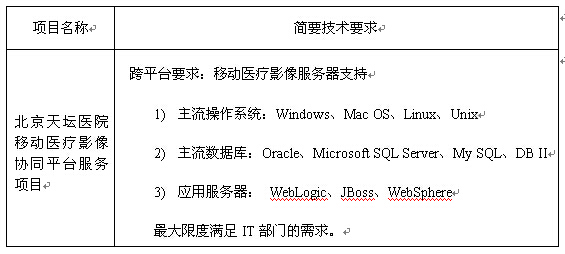 QQ截图20151027170308.jpg QQ截图20151027170308.jpg
