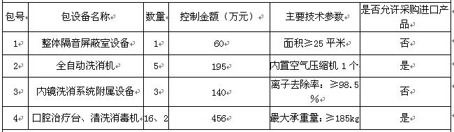 QQ截图20170317155055.jpg QQ截图20170317155055.jpg