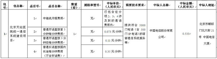 QQ截图20170911165119.jpg QQ截图20170911165119.jpg