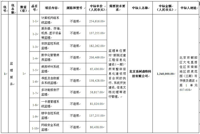 QQ截图20171017161244.jpg QQ截图20171017161244.jpg