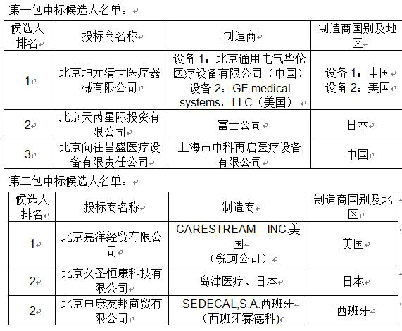 QQ截图20171113200217.jpg QQ截图20171113200217.jpg