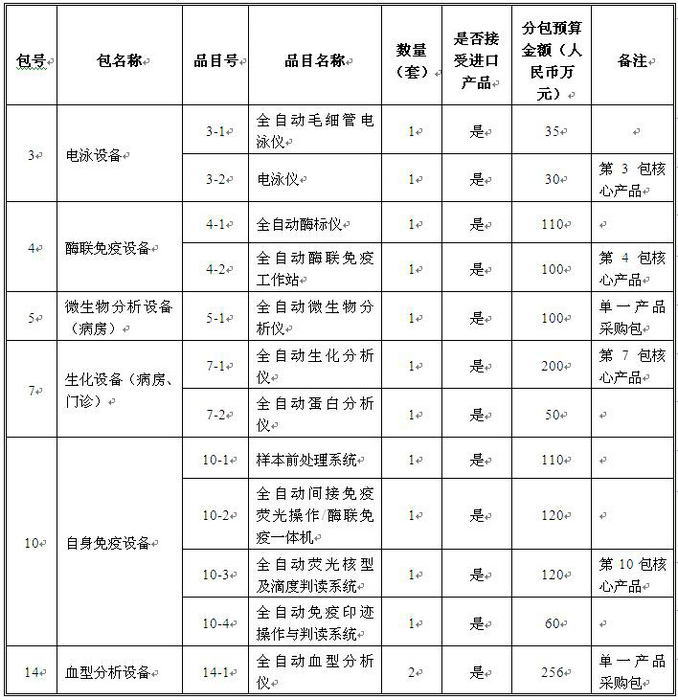 QQ截图20171123155905.jpg QQ截图20171123155905.jpg