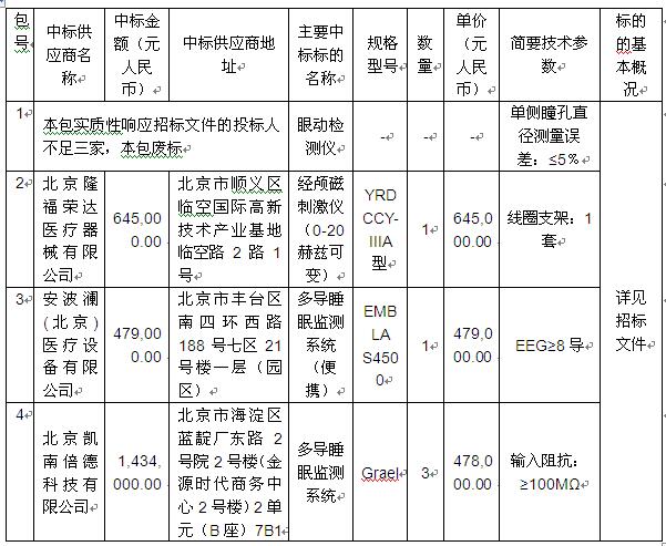 QQ截图20180108164521.jpg QQ截图20180108164521.jpg