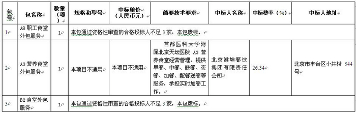 QQ截图20180118130916.jpg QQ截图20180118130916.jpg
