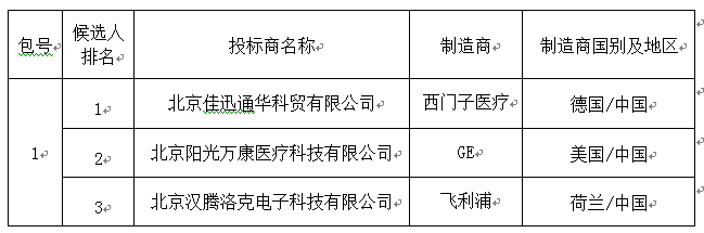 微信截图_20181228172205.png 微信截图_20181228172205.png