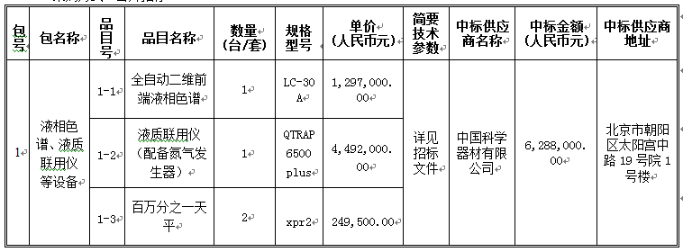 微信截图_20181228172507.png 微信截图_20181228172507.png