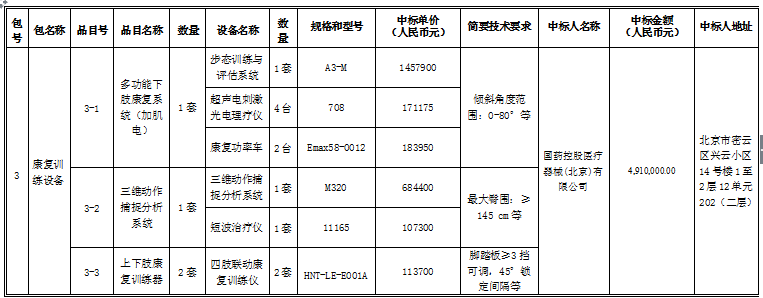 微信截图_20190130140402.png 微信截图_20190130140402.png