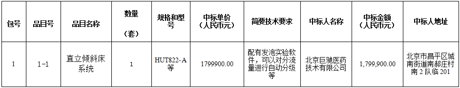 微信截图_20190221140851.png 微信截图_20190221140851.png