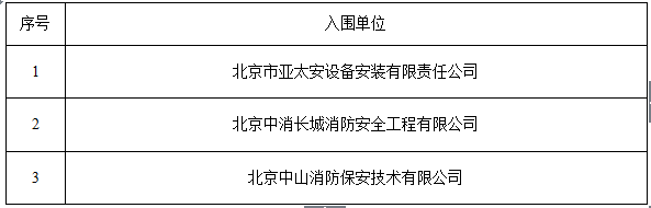 微信截图_20190627084740.png 微信截图_20190627084740.png