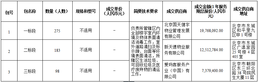 微信截图_20190929135843.png 微信截图_20190929135843.png