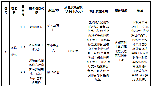 微信截图_20191105161240.png 微信截图_20191105161240.png