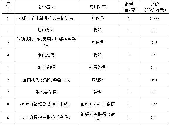 微信截图_20230724174120.png 微信截图_20230724174120.png